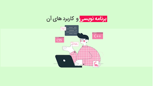  اهمیت برنامه‌نویسی در توسعه کسب‌وکارهای تجارت الکترونیک