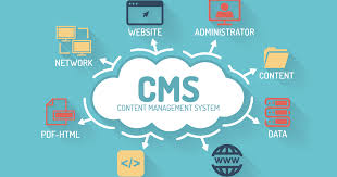 Content Management System .NET