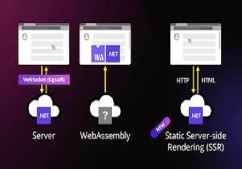 آشنایی با Blazor: فریم‌ورک مدرن دات‌نت برای توسعه وب